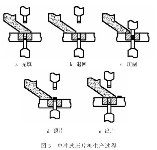 单冲万象城wanxiangcheng(中国)